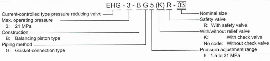 EHG3-BG