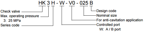 HK3H-W-V0 (Anti-Cavitation Val)