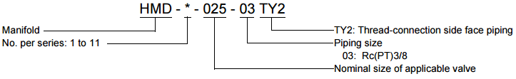 HMD (HY-TEGRA Systems)