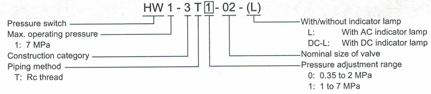 Pressure Switch