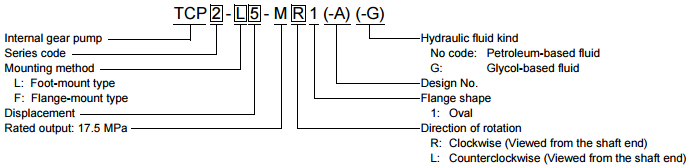 TCP2- & TCP3- & TCP4- & TCP5-