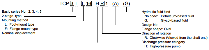 TCP2T- & TCP3T- & TCP4T- & TCP5T