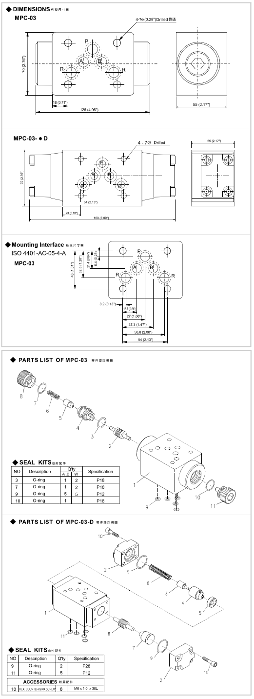 MPC-03 L3-1