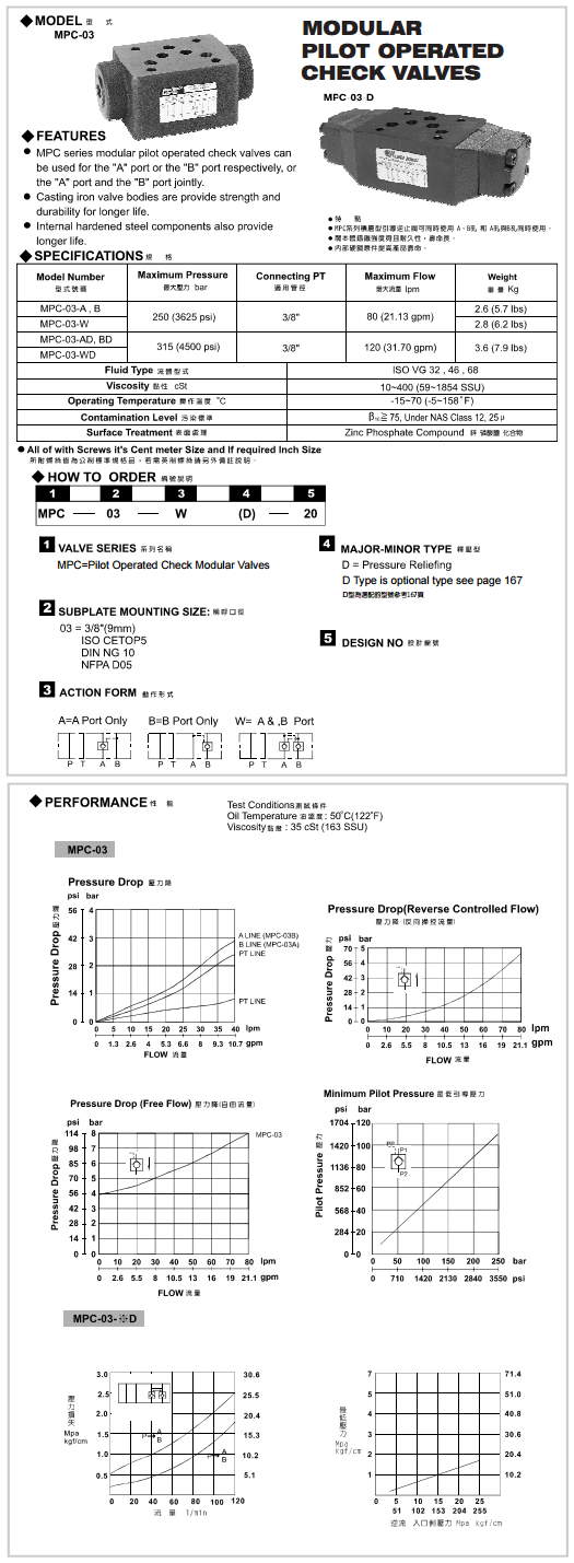 MPC-03 L3