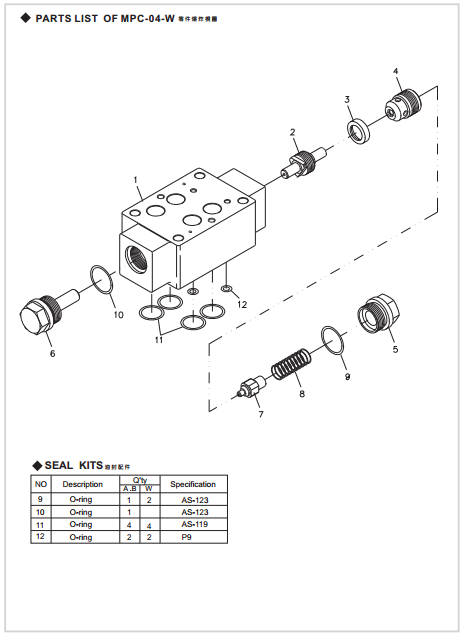 MPC-04 L3-1