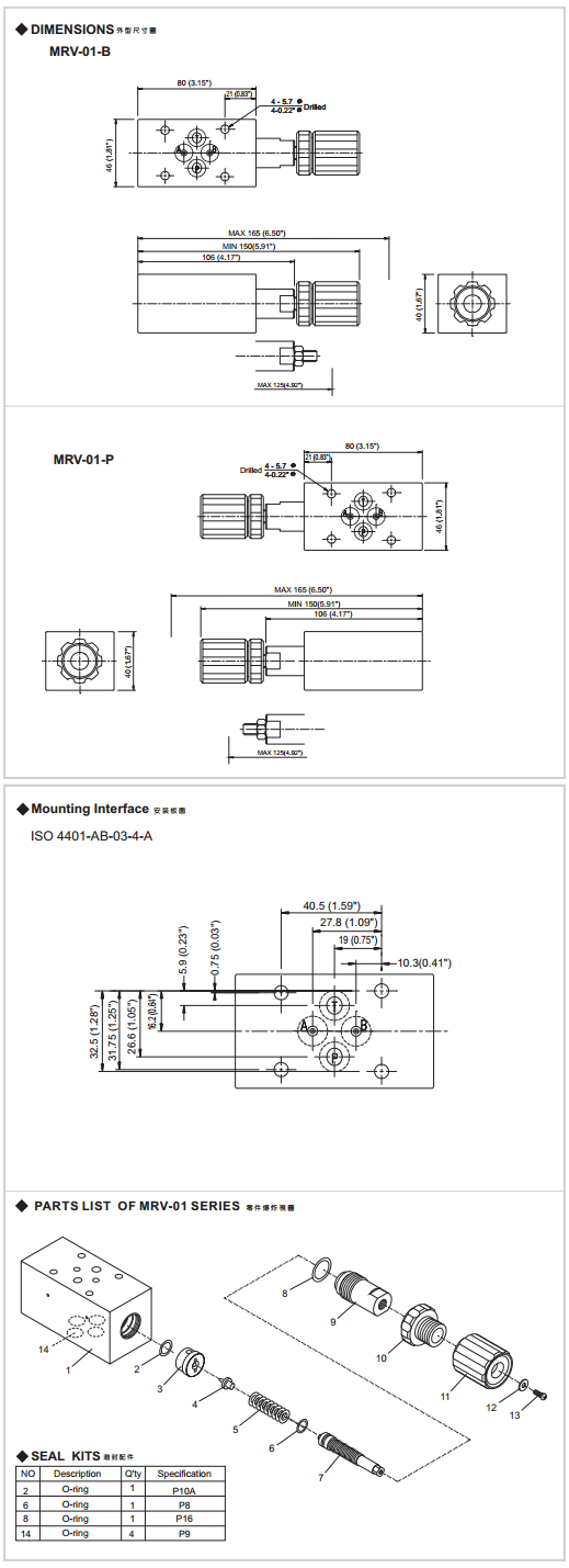 MRV-01 L3-1