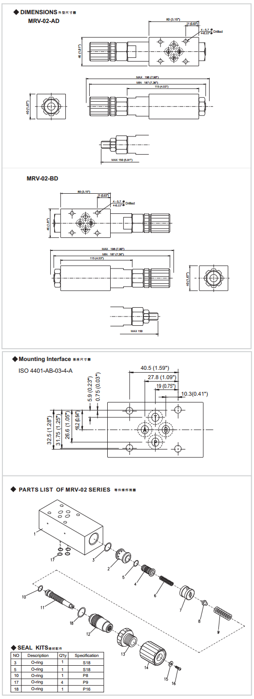 MRV-02-P L3-2