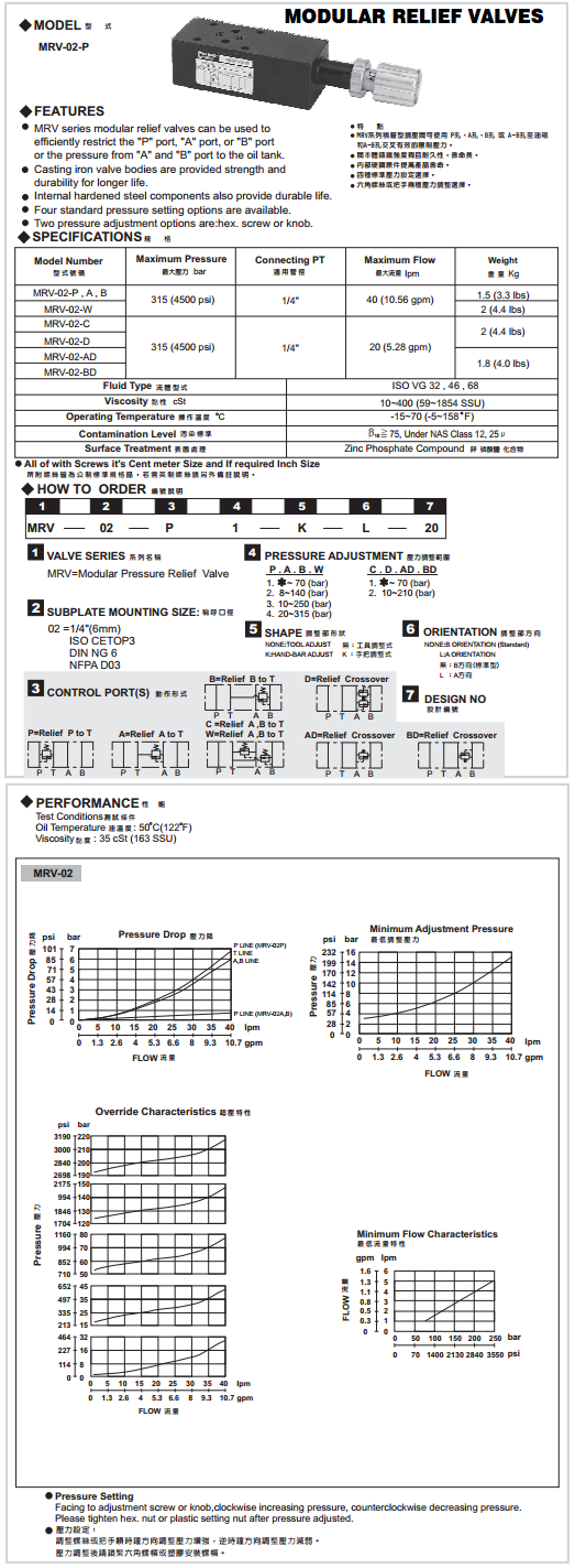MRV-02-P L3