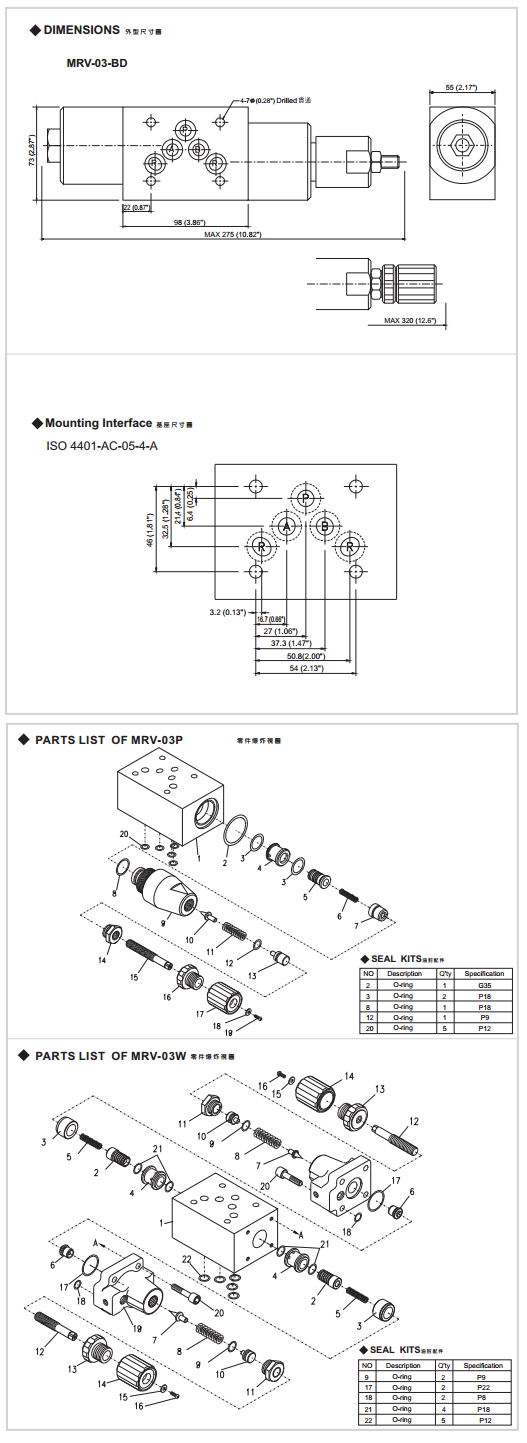 MRV-03 L3-2