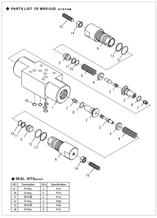 MRV-03 L3-3