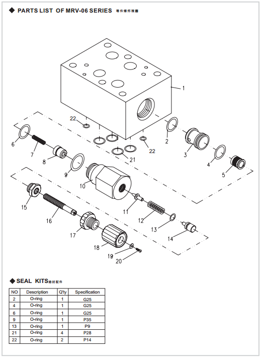 MRV-06 L3-1
