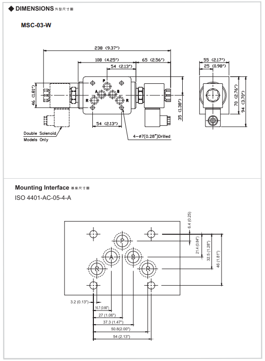MSC-02-W L3-1