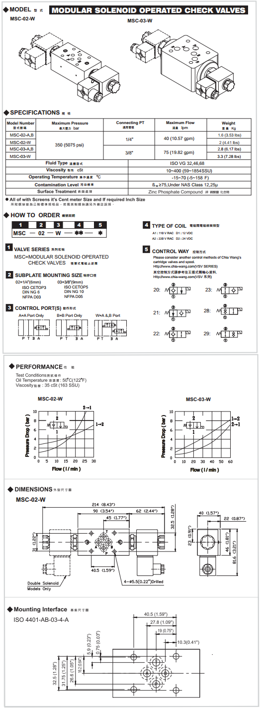 MSC-02-W L3
