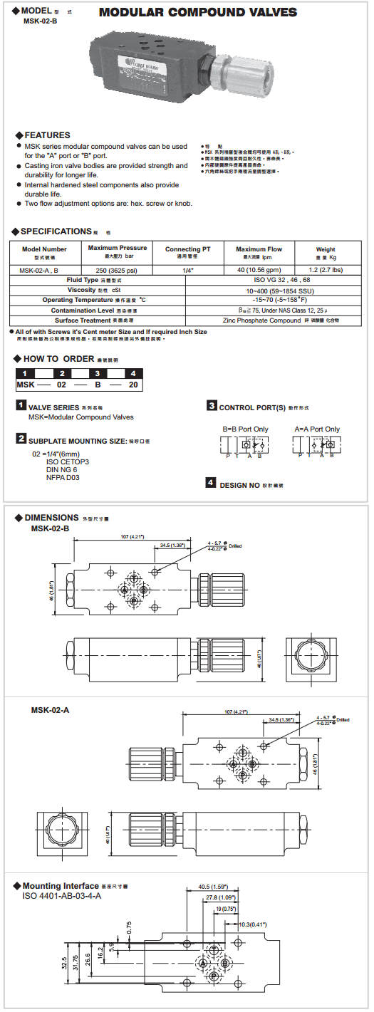 MSK-02 L3