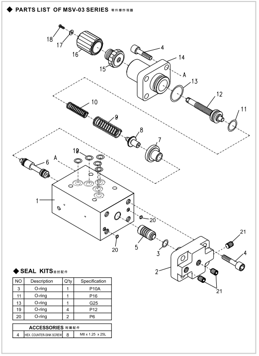 MSV-03P L3-1