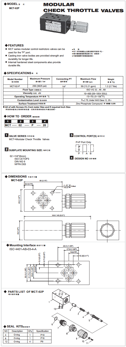 MT-02-P L3