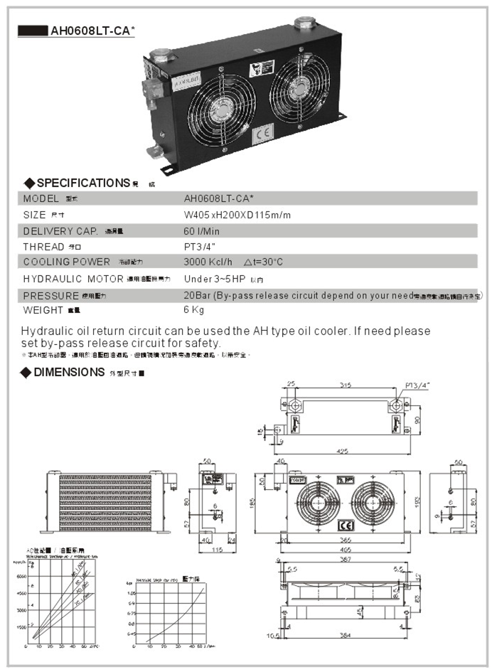 Plate-fin Heat Exchangers 0608LT ca