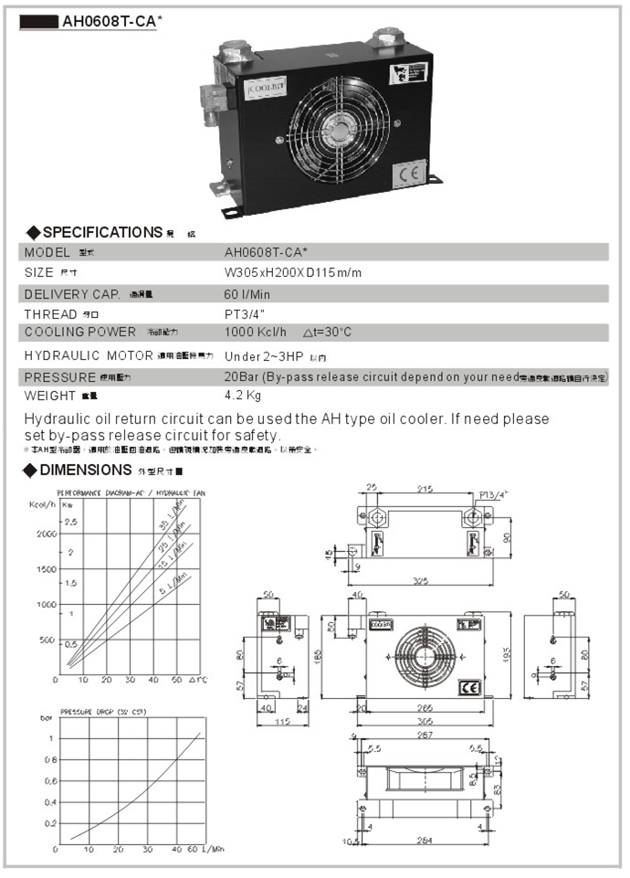 Plate-fin Heat Exchangers 0608T ca