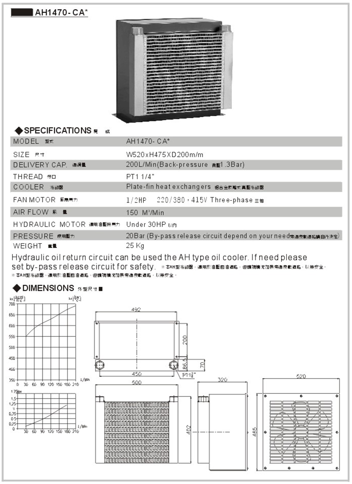 Plate-fin Heat Exchangers 1470 ca