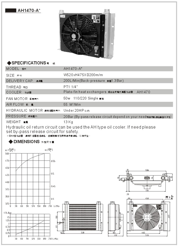 Plate-fin Heat Exchangers 1470