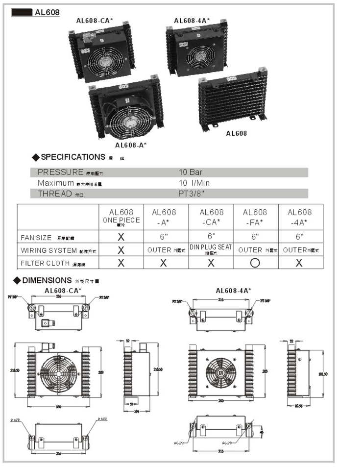 Plate-fin Heat Exchangers 608 ca