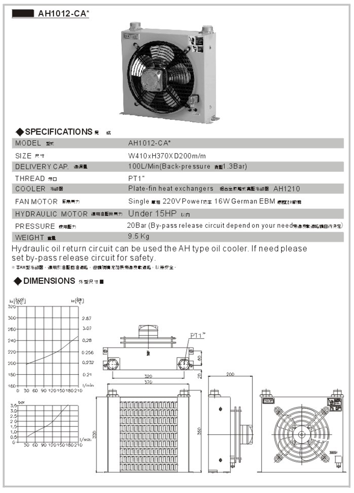 Plate-fin Heat Exchangers