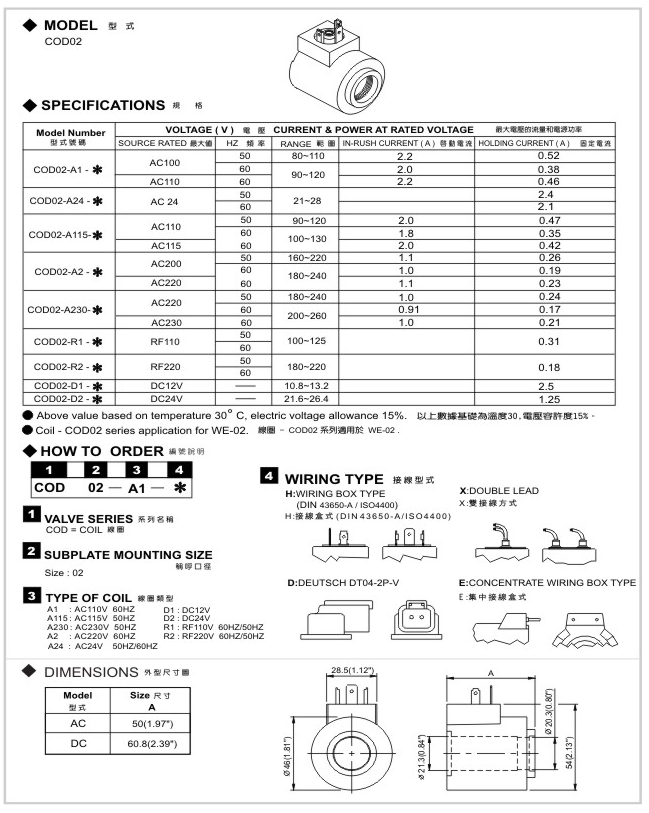 Solenoid Coil COD02