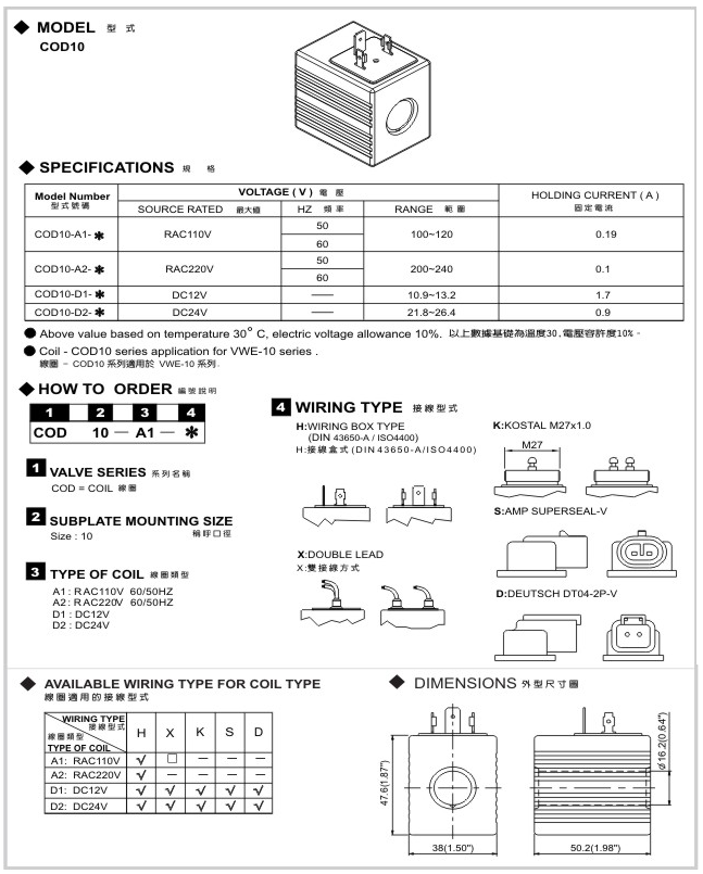 Solenoid Coil COD10