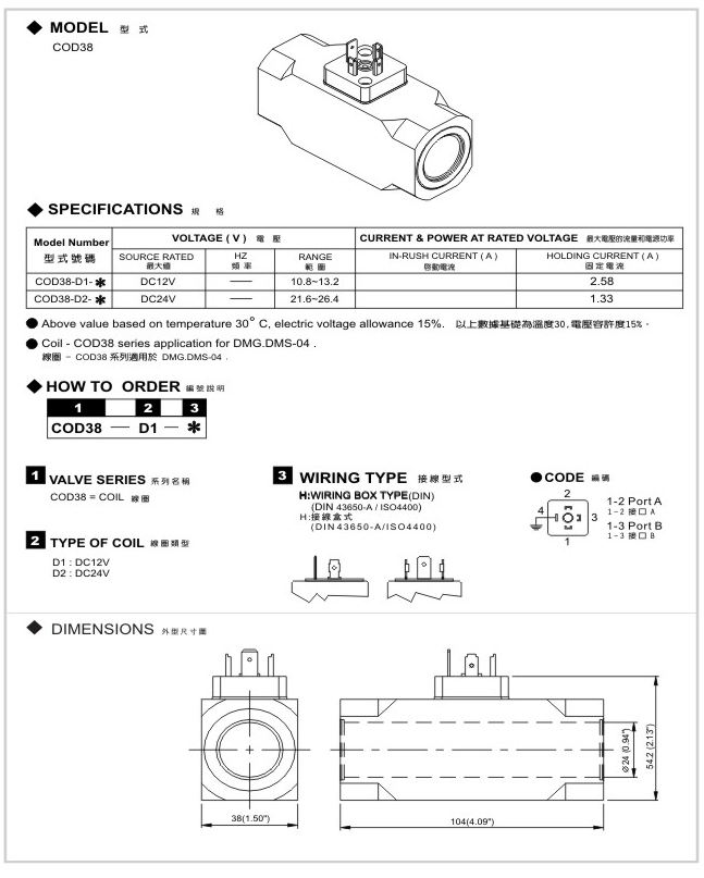 Solenoid Coil COD38