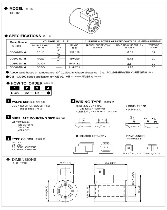 Solenoid Coil COS02