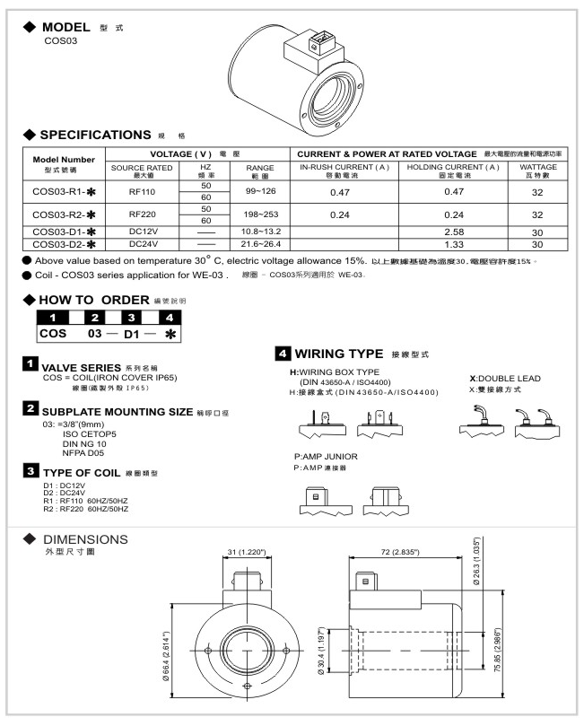 Solenoid Coil COS03