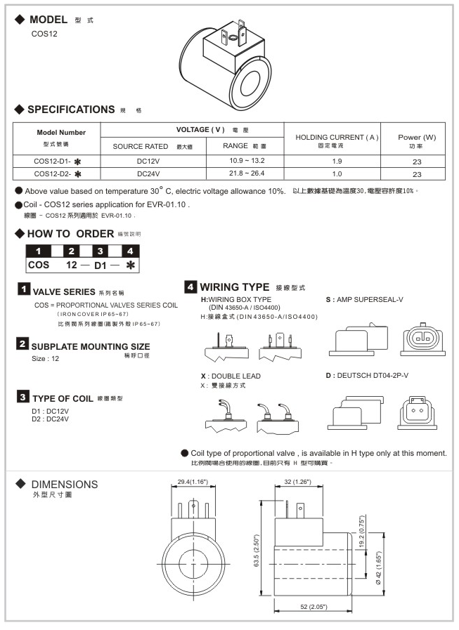 Solenoid Coil COS12