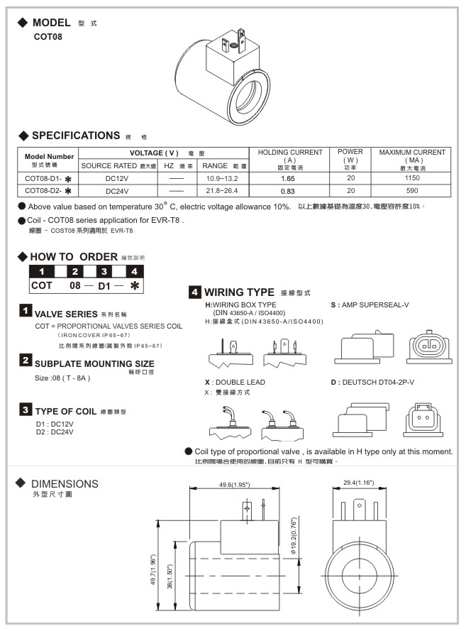 Solenoid Coil COT08
