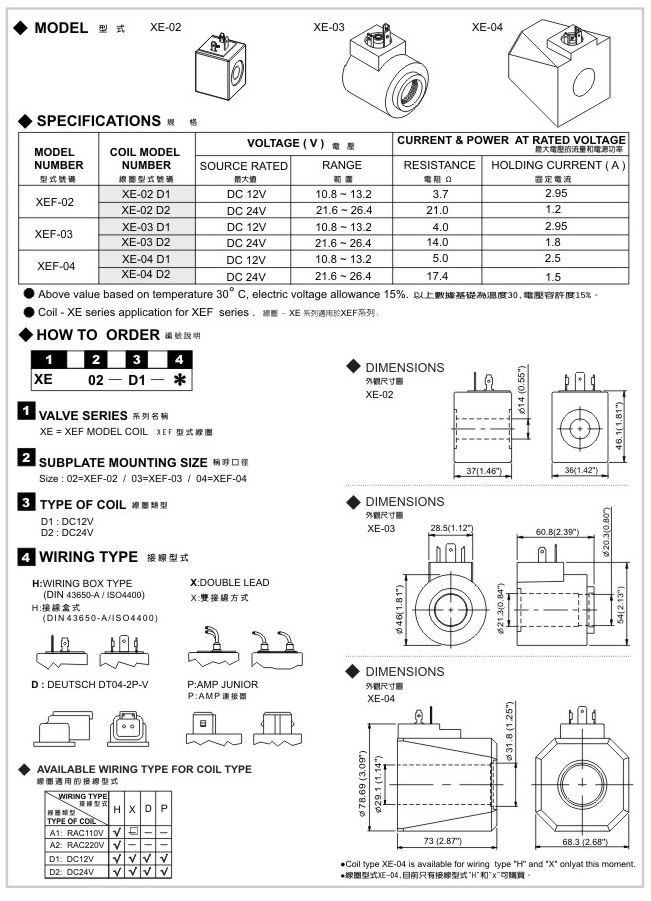 Solenoid Coil XE-02-03-04