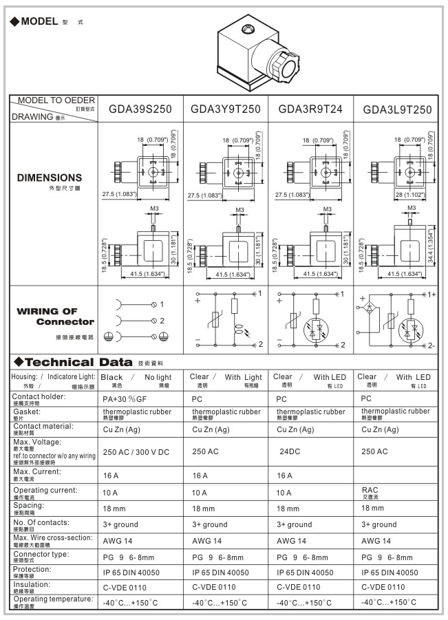 Solenoid Connector