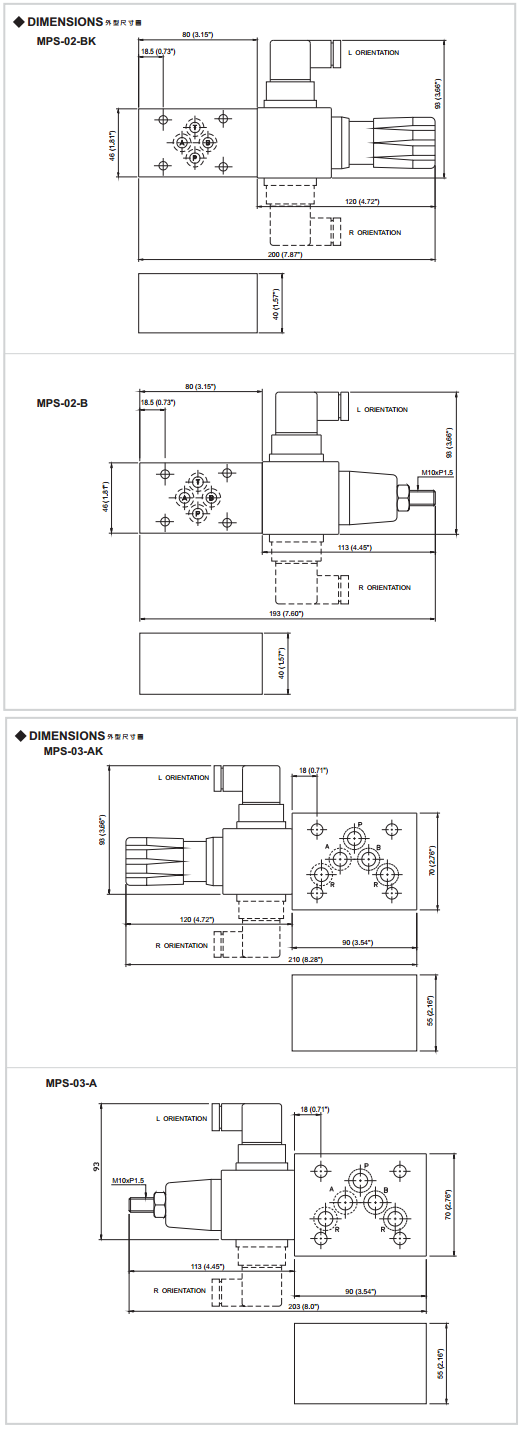 mps-02-b L3-1