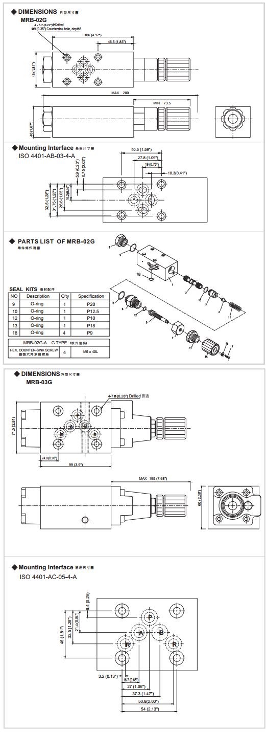 mrb-02 L3-1