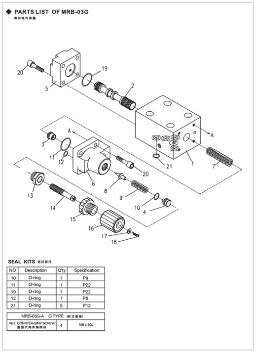 mrb-02 L3-2