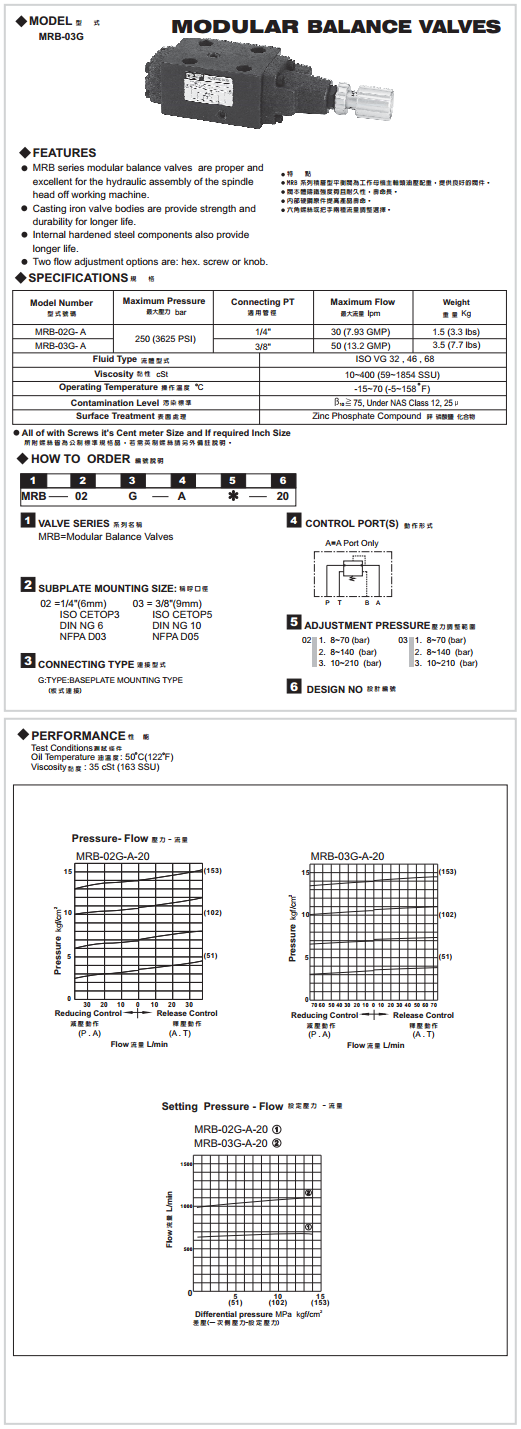 mrb-02 L3