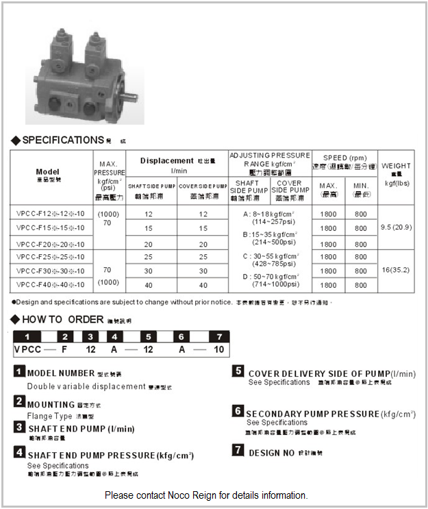 Double Variable Displacement Vane Pumps
