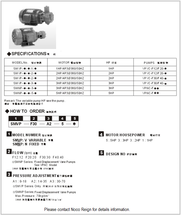 Fixed Displacement Vane Pumps & Motor Set