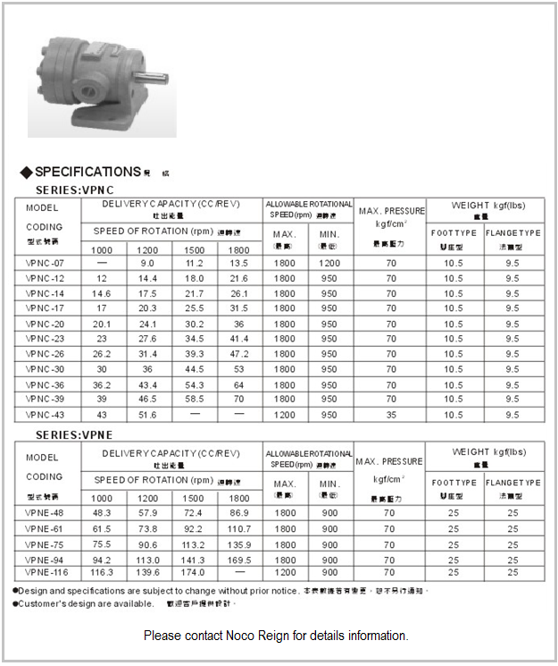 Fixed Displacement Vane Pumps