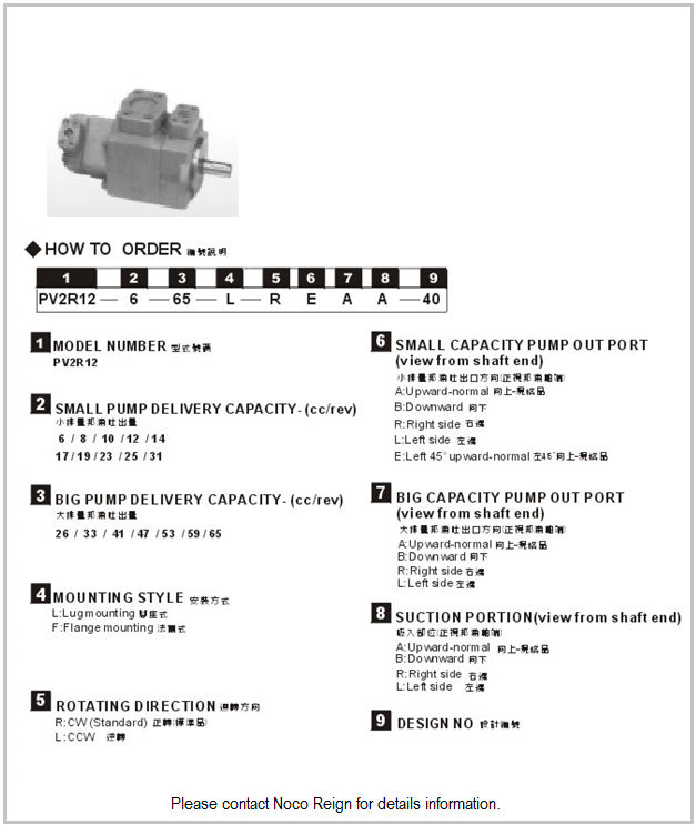 High Pressure Fixed Displacement Vane Pumps PV2R12
