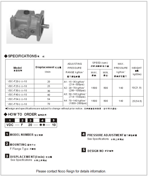 Medium-Pressure, Variable Displacement Vane Pumps