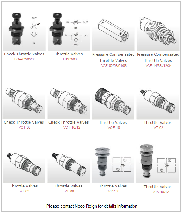 Throttle Valves L3