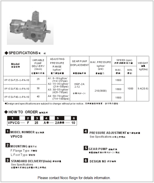 Variable Vane + Gear Pumps