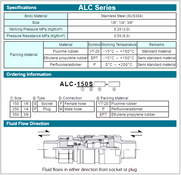 acl-1