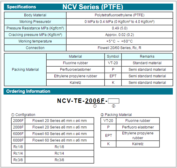ncv-ptfe-1
