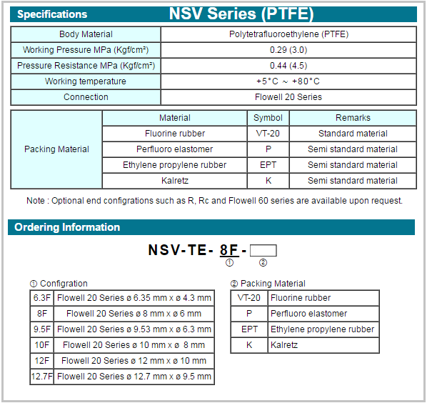 nsv-ptfe-1