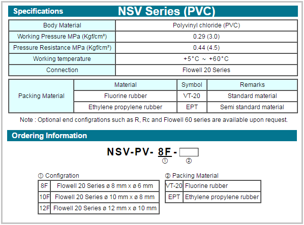 nsv-pvc-1